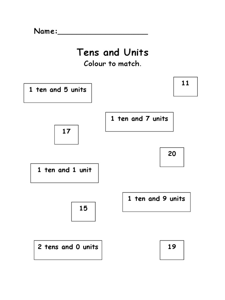 How Do You Explain Tens And Units
