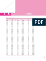 tabel Holman.pdf