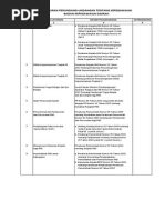 Download Peraturan Perundang-undangan Tentang Kepegawaian by On On Onyx SN258839936 doc pdf