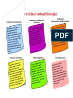 Instructional Strategies