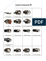 Identificacion Conectores RF