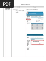 Surat Permohonan Pertukaran Sekolah