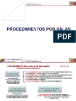 PROCEDIMIENTOS+POR+SALAS.pptx