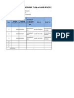 SD Negeri Dlisen 01 Daftar Calon Penerima Tunjangan Profesi PNSD Guru SD Tahun 2015