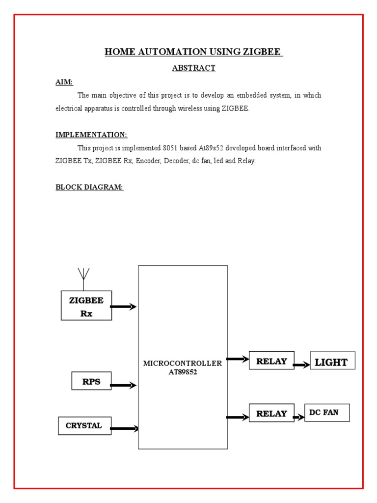 Zigbee-Based Home Automation System | PDF