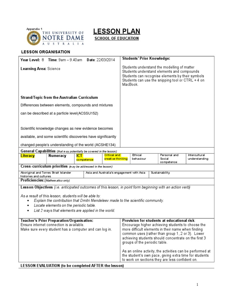 Periodic table of elements lesson plans