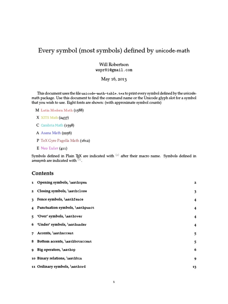 Unimath Symbols | PDF