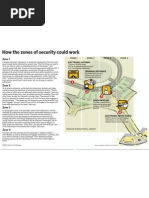Download How the zones of security could work by torontostar SN25887251 doc pdf