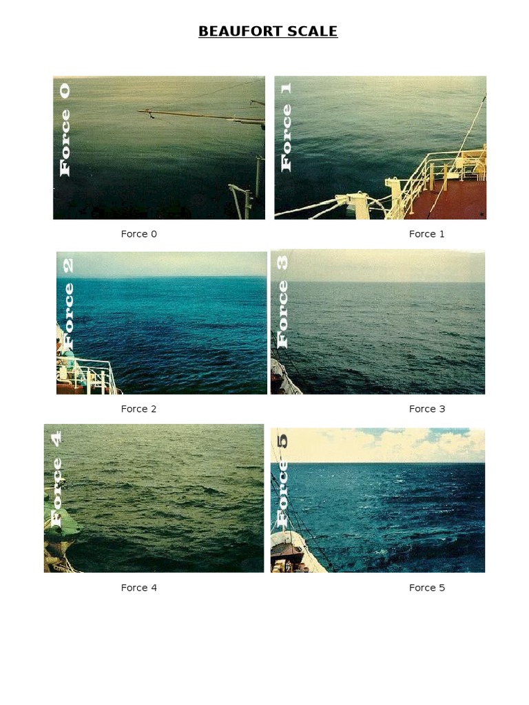 Beaufort Scale for Mariners | PDF, image size:768x1024