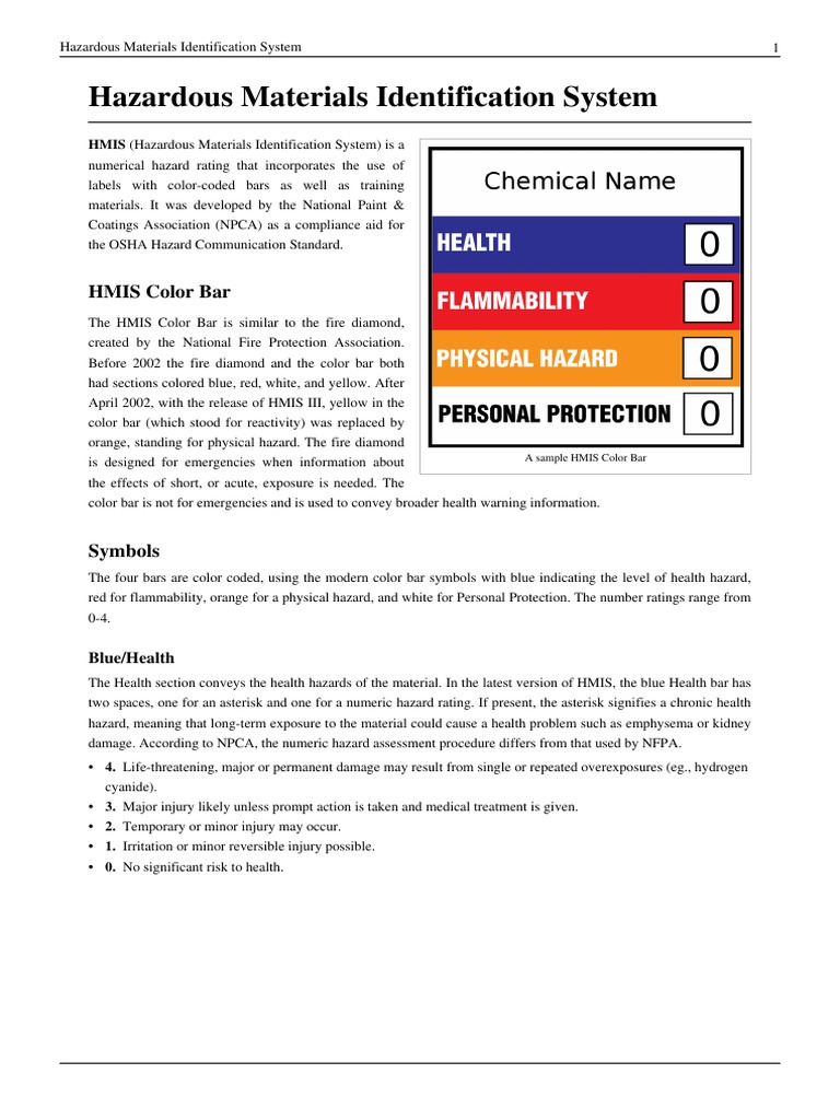 On An Hmis Label White Indicates - Labels Ideas 23 Pertaining To Hmis Label Template