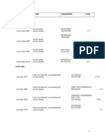 Ratio: Formula Computation Ratio Current Ratio