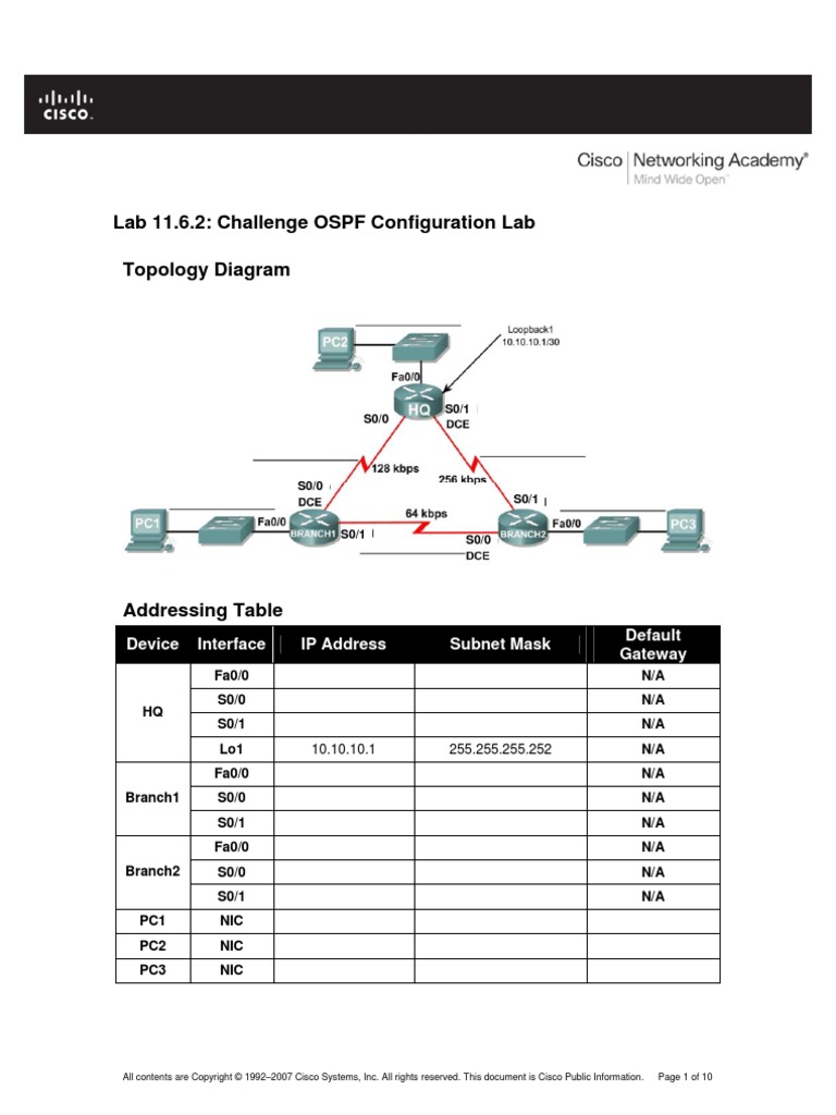 Lab 11.6.2: Challenge OSPF Configuration Lab Topology | Router