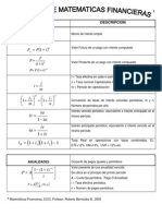 Formulas Matematicas Financieras