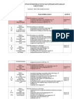 ranc-tahunanpsktahun52013-121227071126-phpapp01.doc