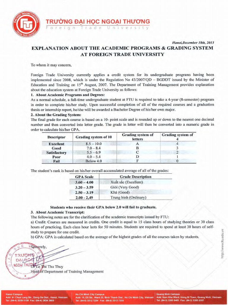 Ftu Ects | PDF