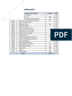 Inventario HALB CF y PT 11-03-2015