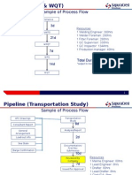 Pipeline (WPS & WQT) Process Flow Analysis