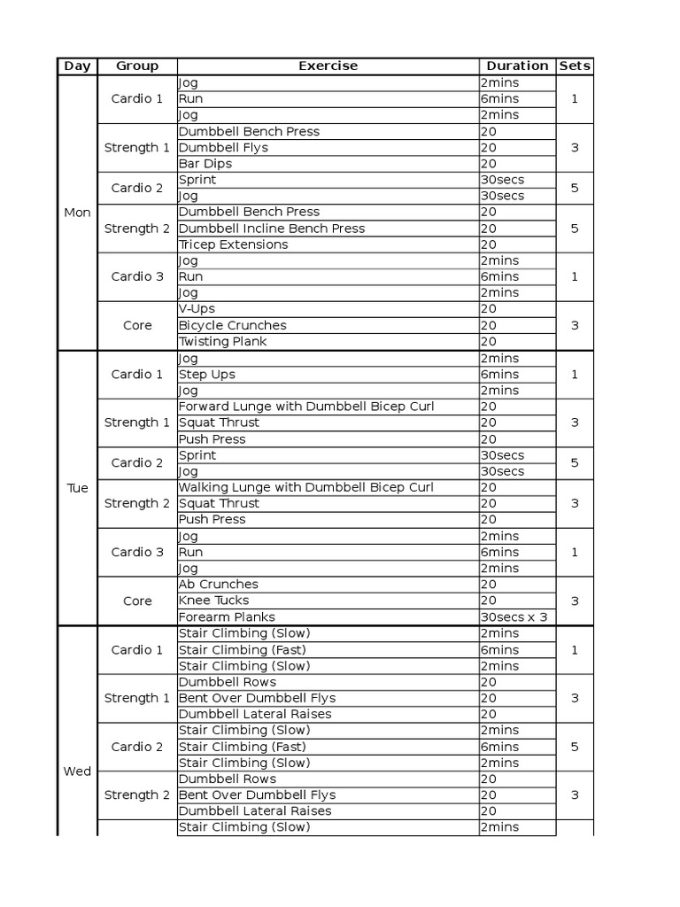 Weekly Workout Plan for Fitness Enthusiasts | PDF | Sports & Recreation ...
