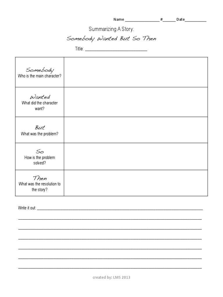 Story Summary Worksheet Template | PDF