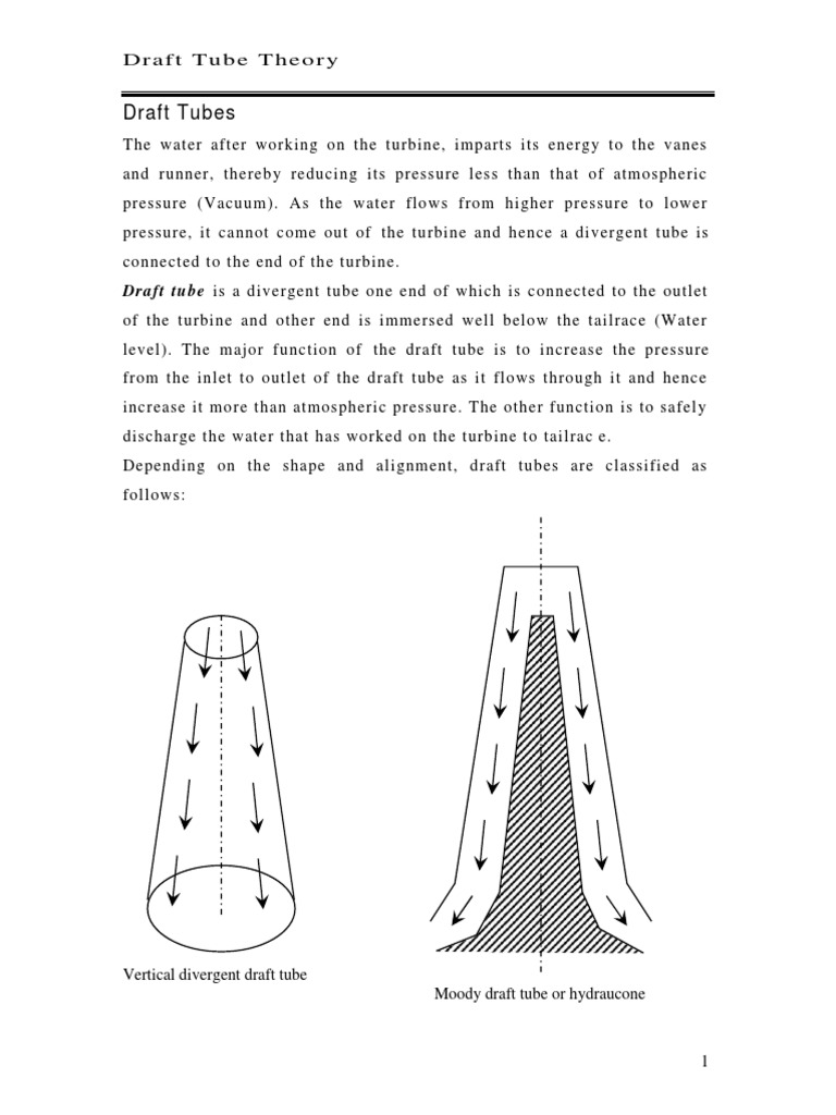 Draft tube theory.pdf