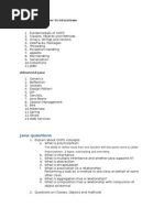 Java Topics to Cover in Interviews