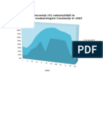 frecventa nebulozit