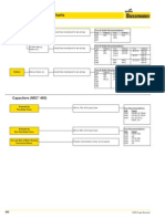 39814767 Bussman How to Size a Fuse