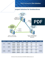 Sendwordnow L2 Solution-1