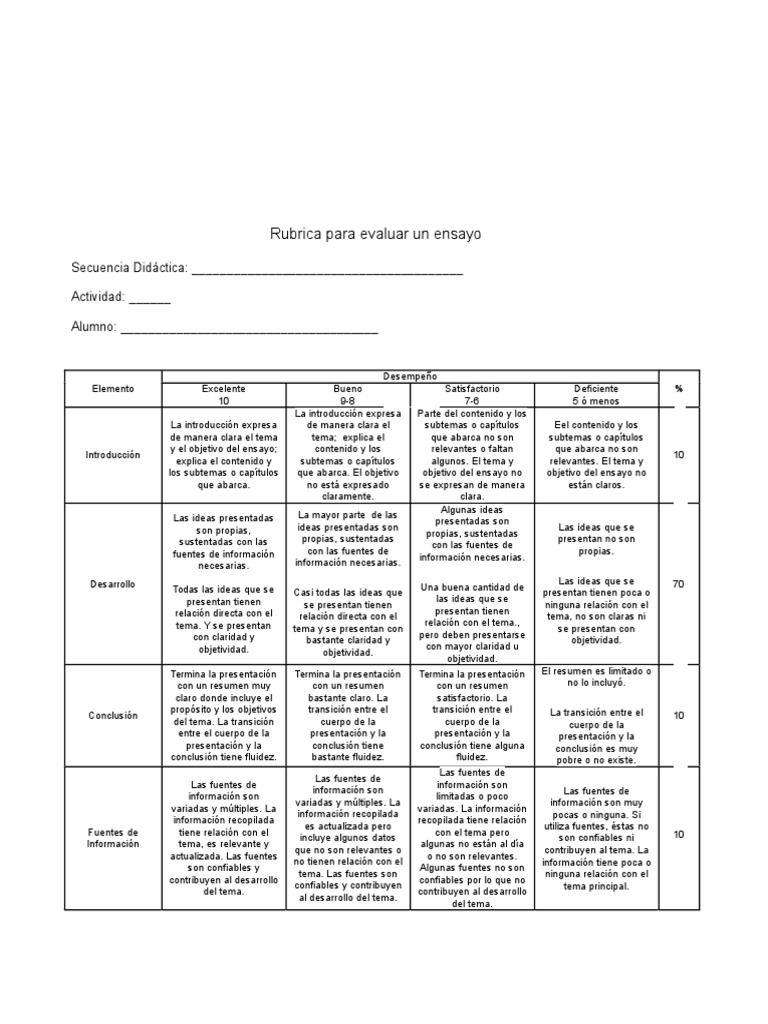 Rubrica Para Evaluar Un Ensayo Ensayos Información