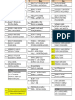 Students Groups Neg13 PDF