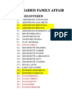 Registered Family Members