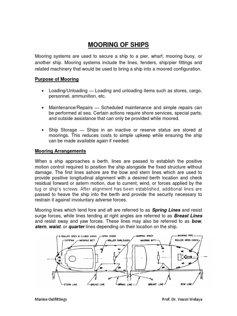 Mooring of Ships PDF PDF Ships Rope
