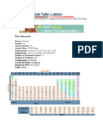 Lutetium