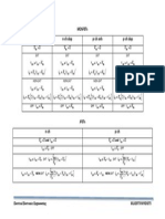 EE313 Fall10 FET States