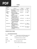 1-Data Movement Instructions