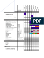 Gantt Chart 6