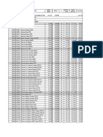 Cuadrillas Salario Jornada