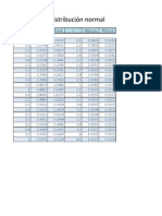 Act1.Tabla de Distribución Normal