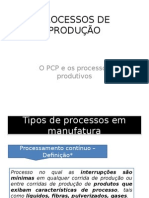 Processos de Produção