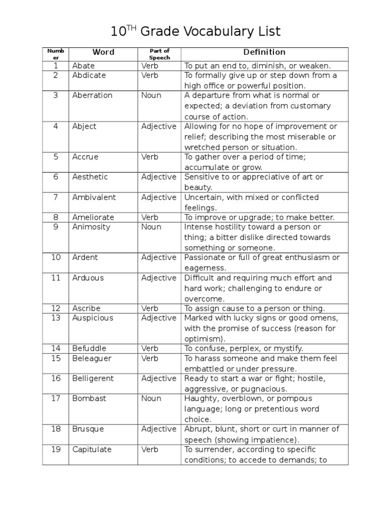 10th-grade-vocabulary-list-1-adjective-verb