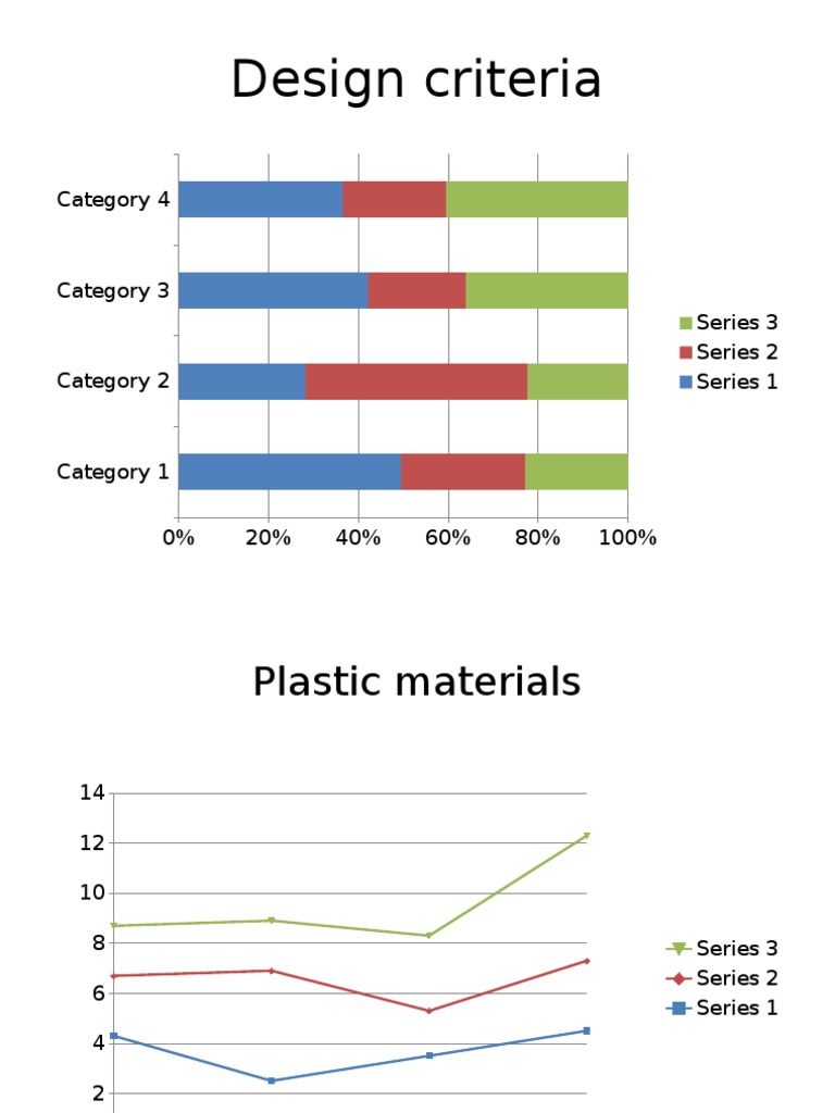 Design Criteria and Rate Estimates Overview | PDF | Technology ...