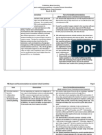 PBL Report and Recommendations To Lewiston School Committee