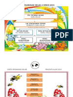 Carta Organisasi Kelab Pencinta Alam