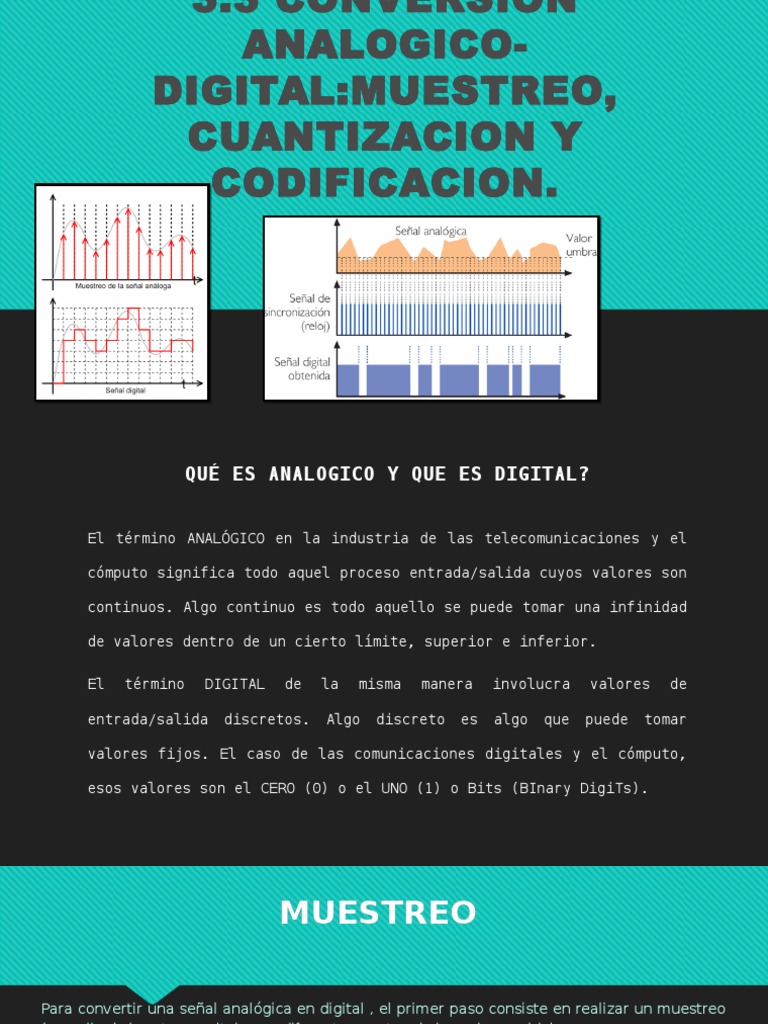 CONVERSION ANALOGICO-DIGITAL, TIPOS DE CODIFICACION