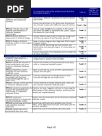 Data Analysis and Design Assignment