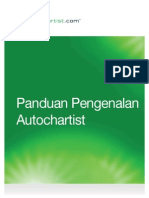 Panduan Pengenalan Autochartist