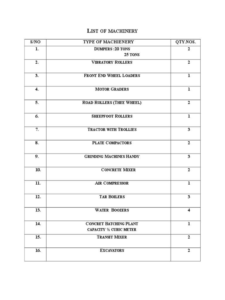 List of Machinery | PDF | Business | Home & Garden