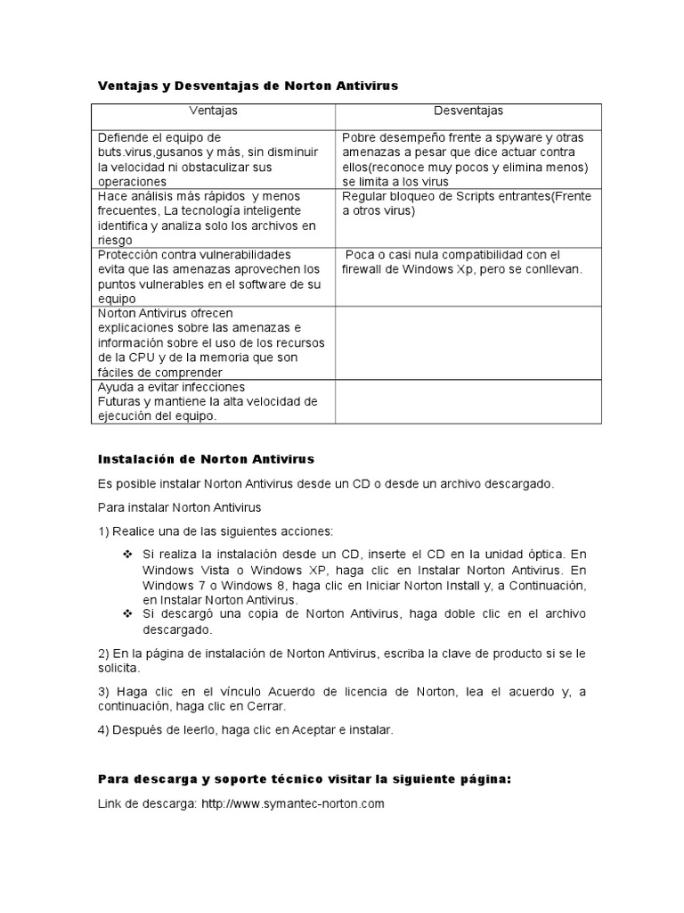 Ventajas y Desventajas de Norton Antivirus Software antivirus Point and Click Prueba