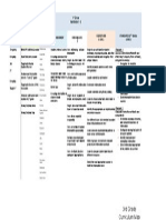 Lis 3rd Curriculum Map Template p1