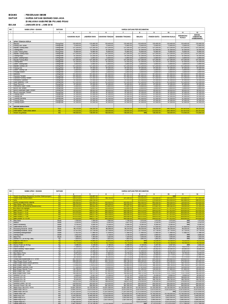 Basic Price 2015 Draft | PDF | Science & Mathematics | Technology ...